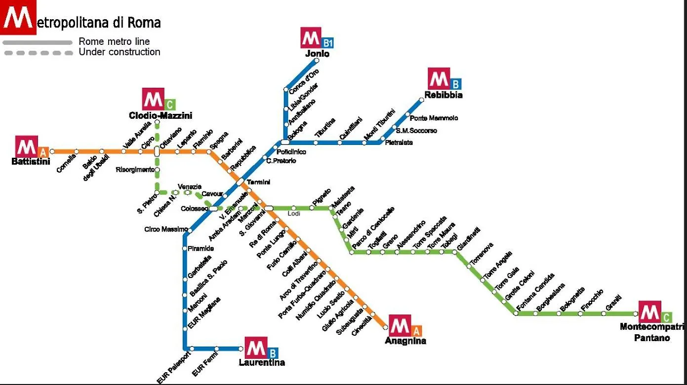 Testaccio Alloggio Turistico Řím Itálie